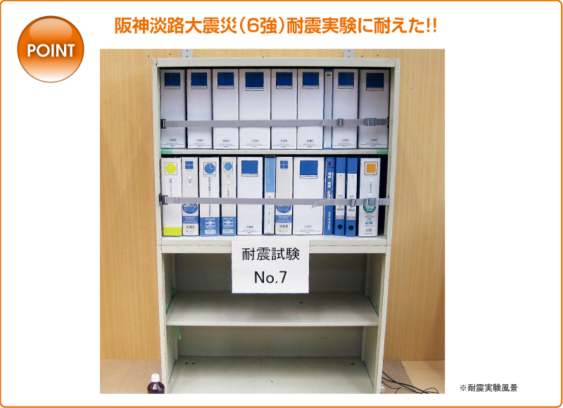 阪神淡路大震災(6強)耐震実験に耐えた!!